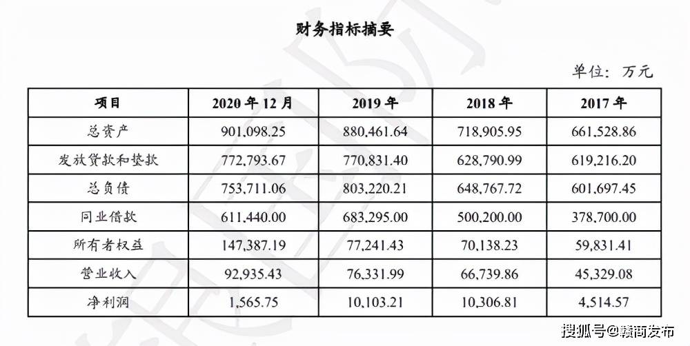 湖北消费金融高风险高收益：法院认定收取砍头息(图4)