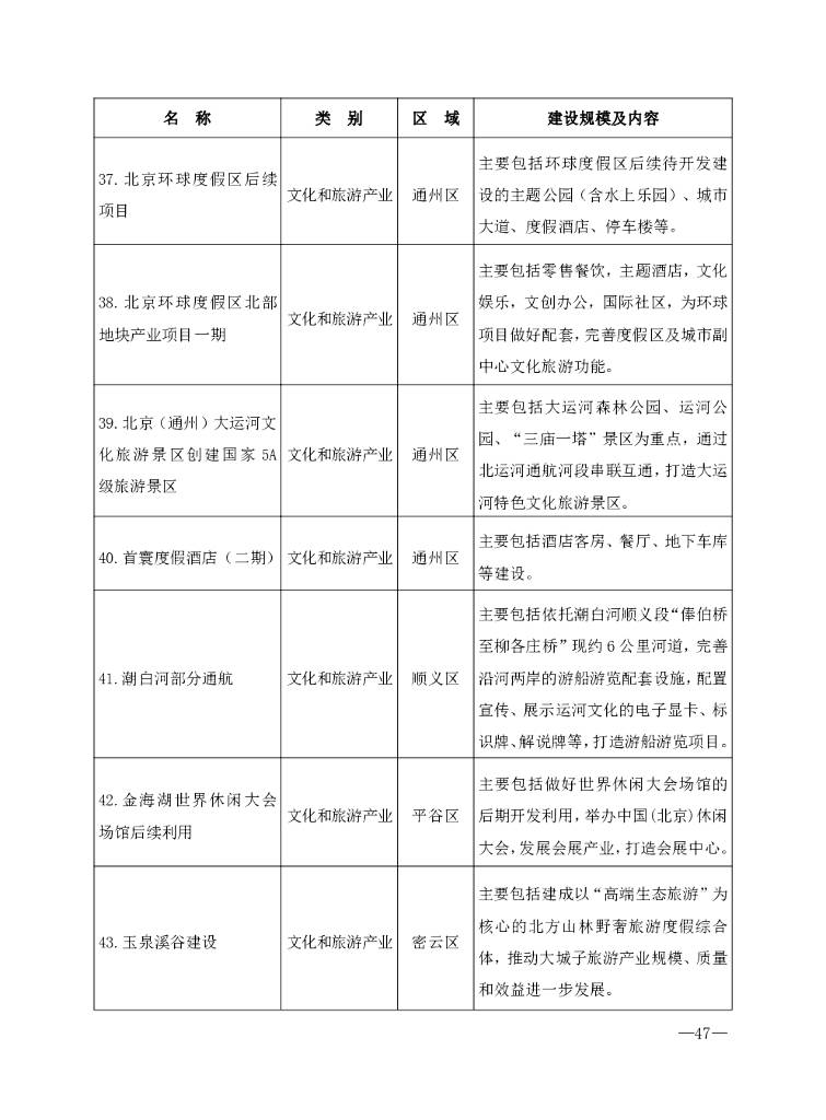 十四五规划时间要求 f5aa8768ffd64718b2d156ee4e34d7eb.jpeg