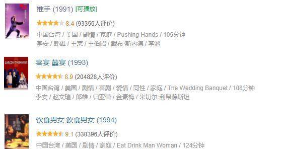 对比|李安9部电影作品评分对比,《双子杀手》究竟是什么水准一目了然