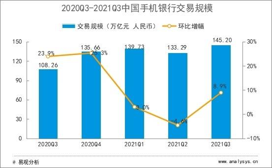 数字人民币什么时候开始运行 b2a991bcfb7048768c30c2ed79f80479.jpeg