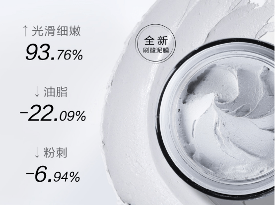 黑头泥膜市场也能闯出一片天