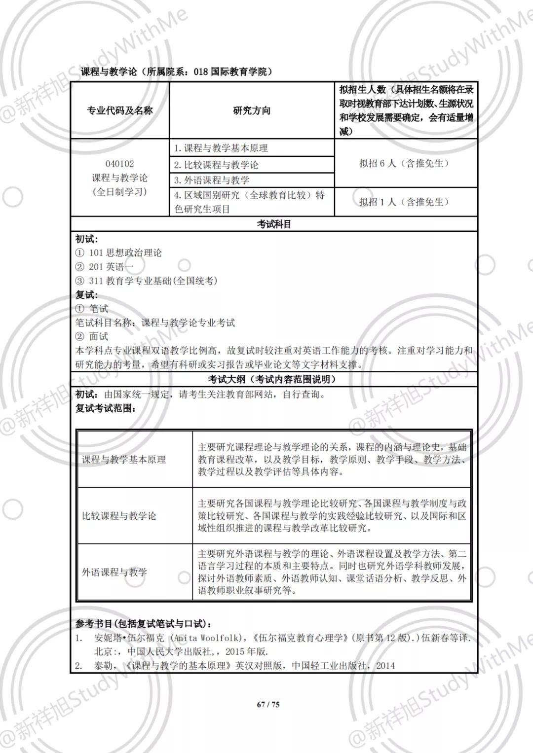 上外考研辅导班上海外国语大学22年考研招生专业目录专业人数科目考试