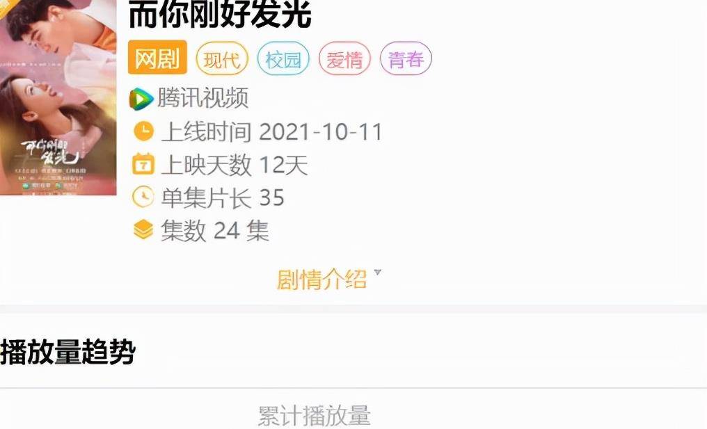 因为|上线12天没破亿，龚俊新剧再扑街！颓势下，《安乐传》被寄予厚望
