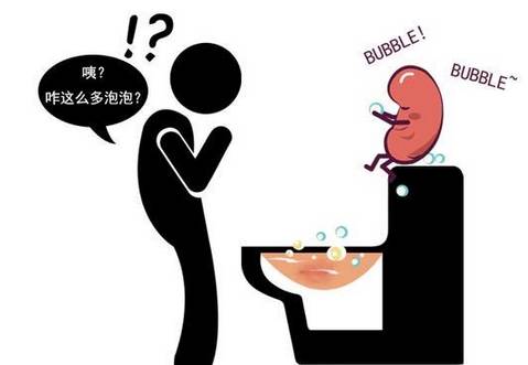 症状|肾脏受损，身体会有这些反应！别后知后觉，及时调理避免肾衰竭