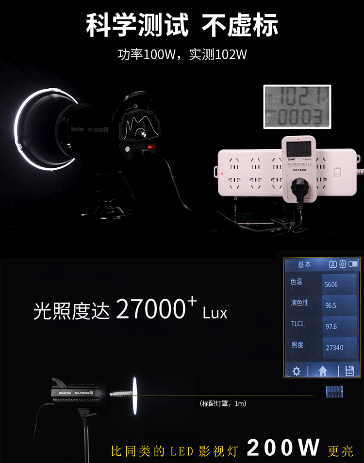 双闪灯正确使用方法视频 cba37b00adc5412681f5ccf5bac69623.png