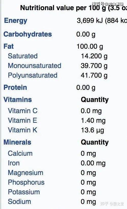 低密度脂蛋白和高密度脂蛋白比例 230b84cc90b0440f8eaf8dd54438ebe6.jpeg
