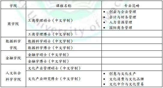 澳門城市大學2022年秋季碩士申請正式開啟