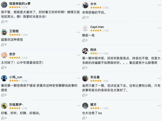 治愈|收视三网第一，还获人民日报点赞，芒果台新综艺到底牛在哪里？