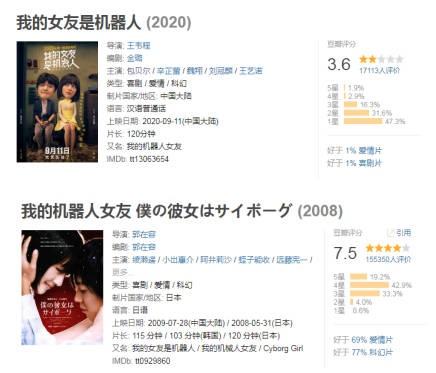 电影|新片又翻车，包贝尔，你到底要翻拍多少部电影？