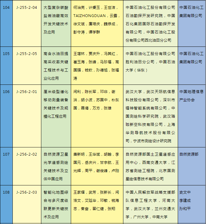 0b6e64e84bd5400b83494cc9744c69f5.png