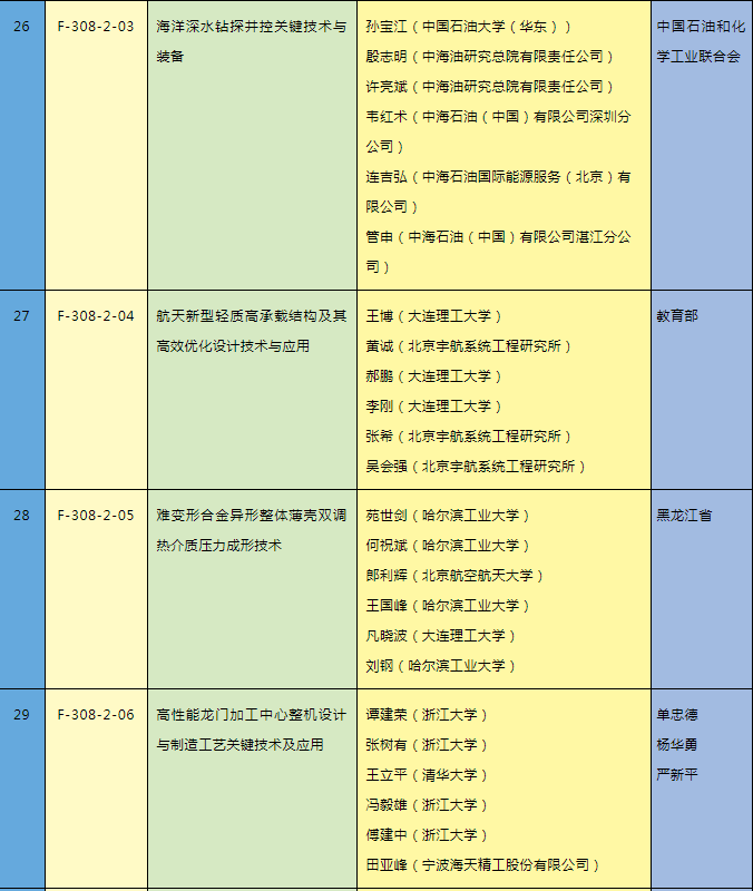 1825384061954d52812f14e9a98c636f.png