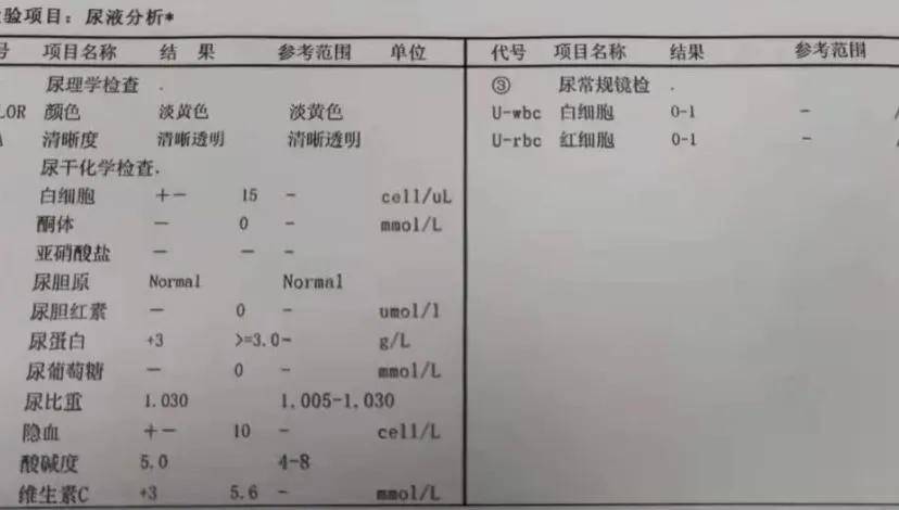 女士美了颜、伤了肾，“逆袭”美白肌背后的代价！