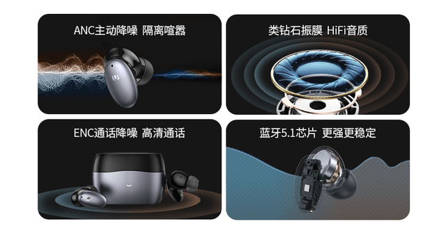 旗舰级降噪耳机新选择，绿联推出X6降噪耳机，打造无噪新静界