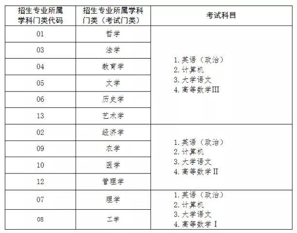 顺义人口管理员考试题_大家知道哪有北京实有人口管理员历年笔试题吗