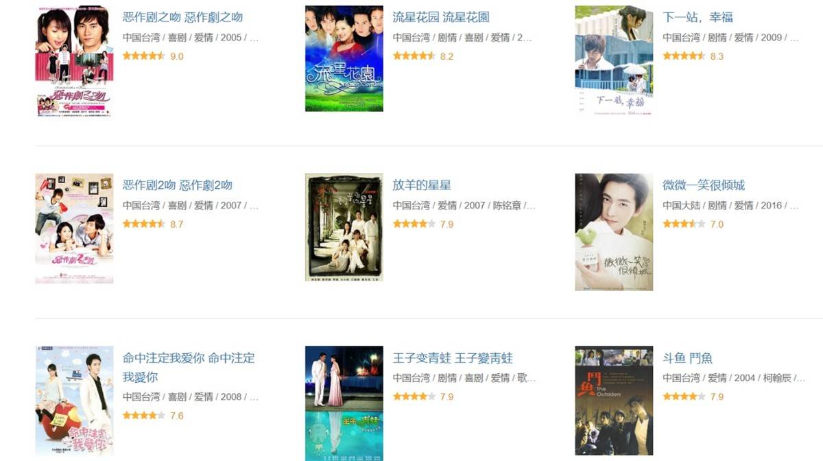 什么|偶像剧在两岸大行其道，占据市场半壁江山，却为何无法攻克香港？