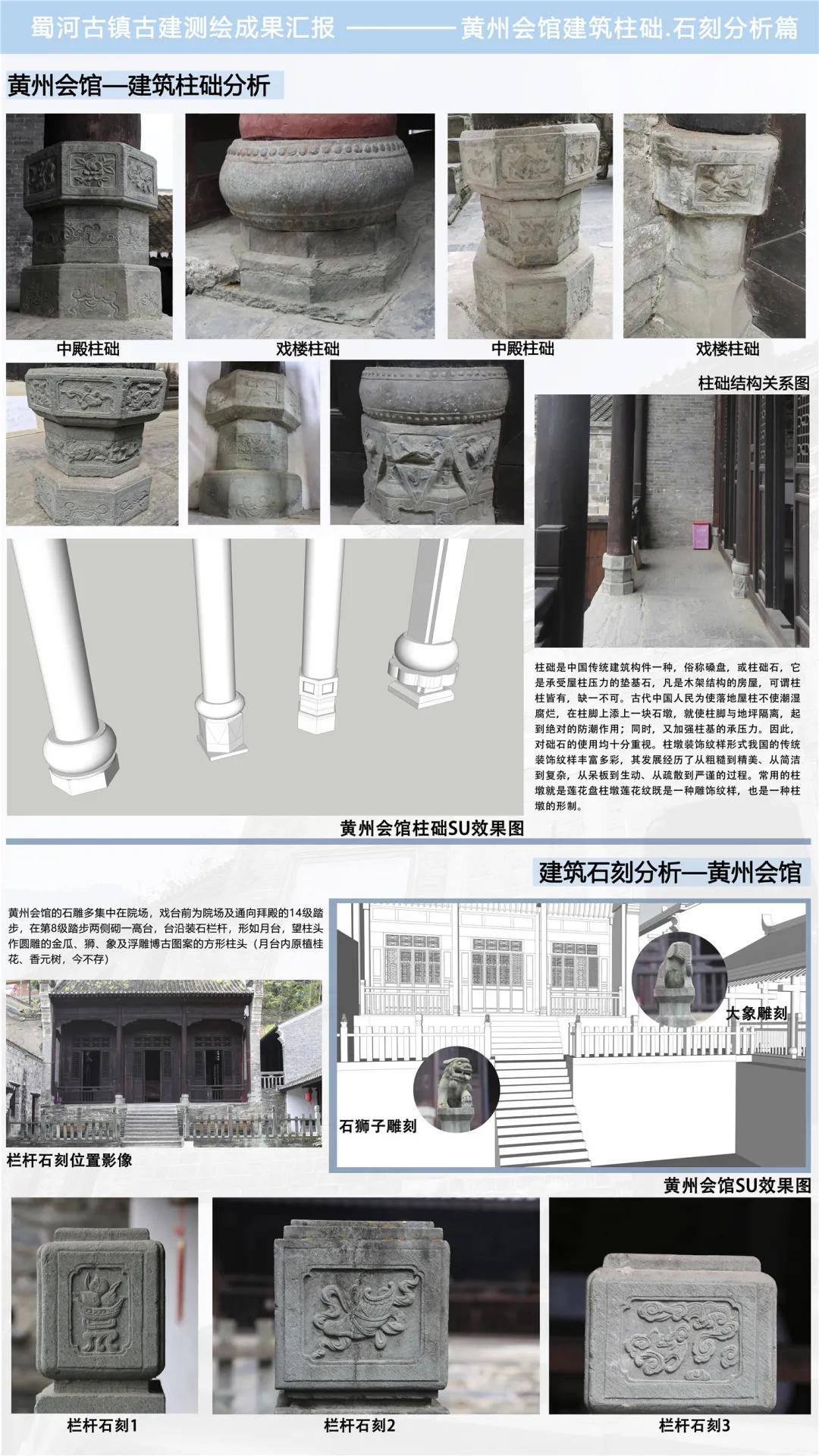 艺术|时空?约绘 | 西安翻译学院学子手工打造古建筑