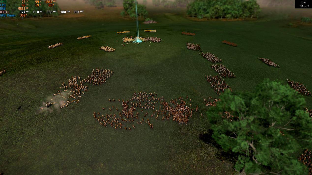 12代酷睿i5/i9处理器首测 功耗大幅降低性能炸裂