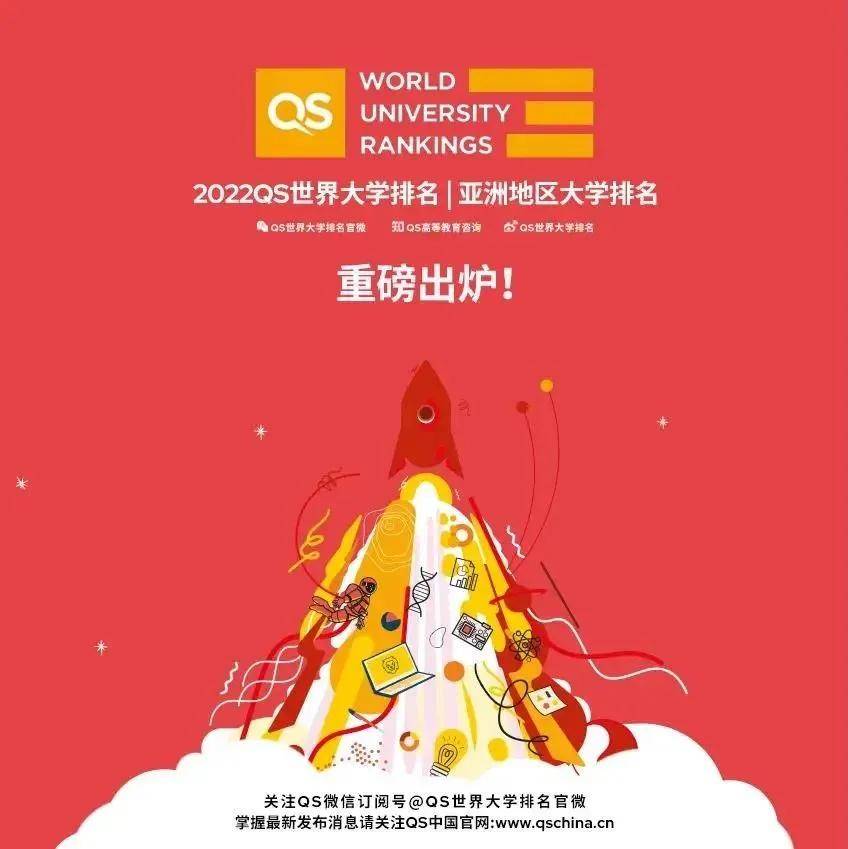 高等院校|最新！2022QS亚洲地区大学排名震撼出炉，NUS连续4年蝉联亚洲排名榜首！