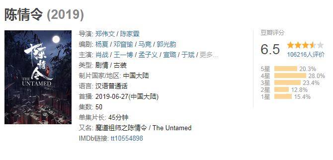 角色|《陈情令》口碑逆袭，评分上升到6.5，功劳最大的不是肖战而是他