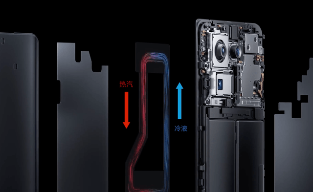旗舰|小米自研环形冷泵散热技术发布！比VC均热板的散热强了两倍