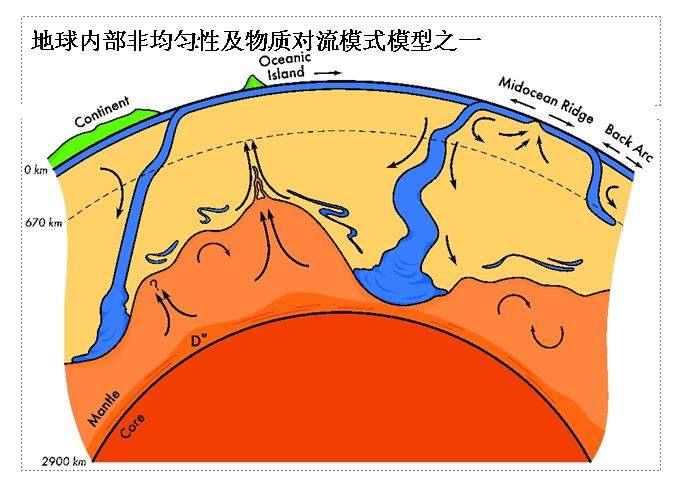 地球的黄金储量来源于一次中子星碰撞？地球上黄金怎么分布的？_psyche