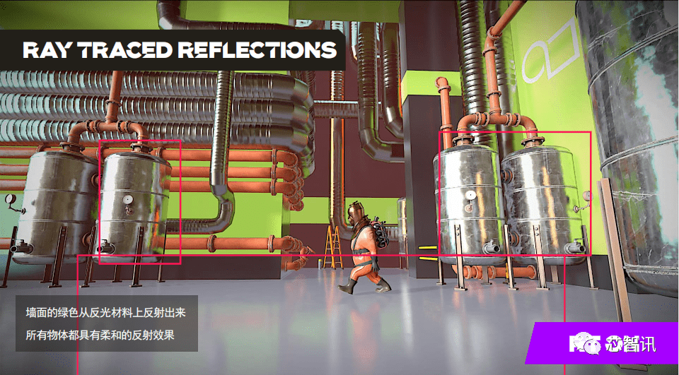 让手机也能有桌面级游戏体验，业界首款RTLS 4级光线追踪GPU来了