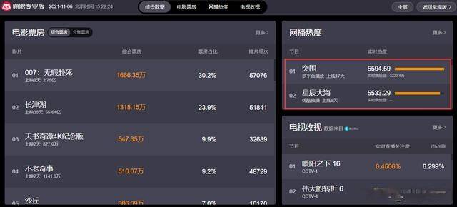因为|《突围》主线剧情已成定局,转看李顺东和牛石艳的那10万块钱感情