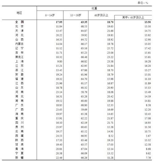 羽毛球|如何判断老人患有疾病，看科治好如何揪出“罪魁祸首”
