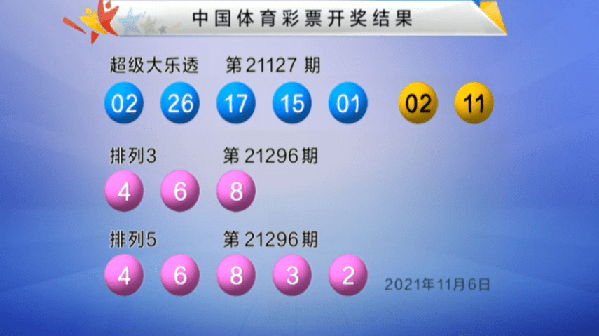 大乐透第21127期：3注1000万分落河南新乡、安徽宣城和云南普洱