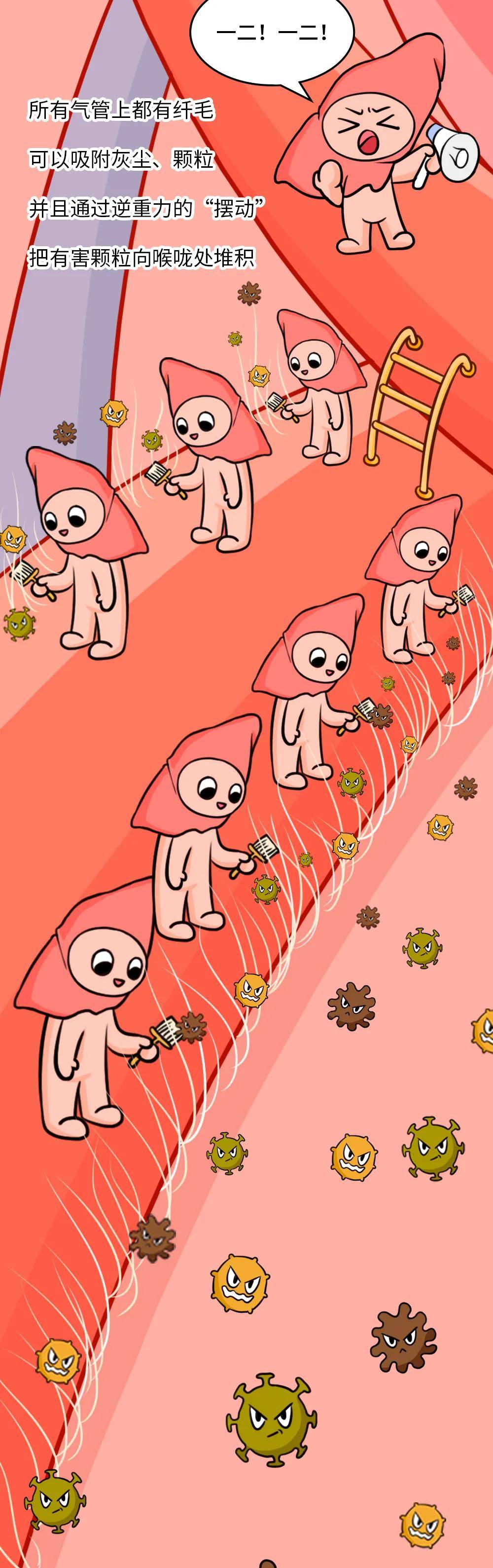 粘液|家人抽烟和不抽烟，10 年后，孩子差别居然这么大