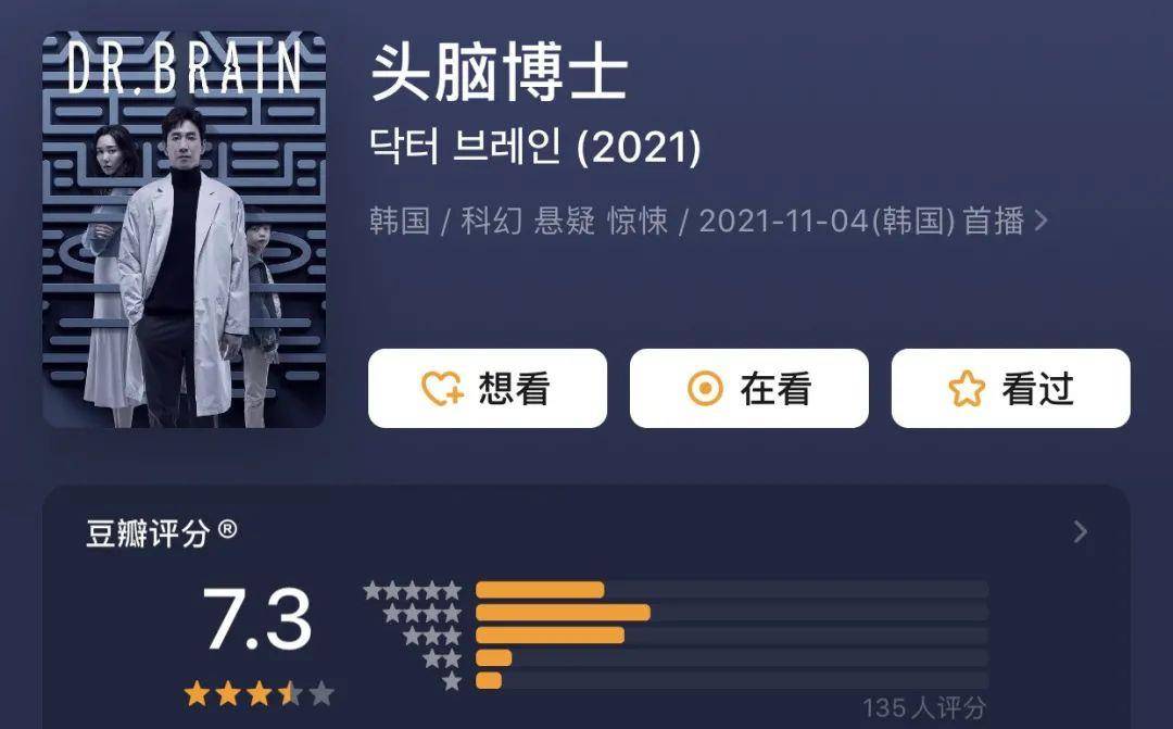 泡菜|又一黑马？这才是科幻悬疑