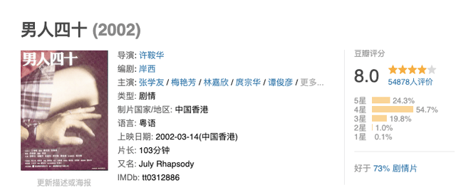 因为|让张艺谋冯小刚怀念，让梁家辉哽咽，梅艳芳是一个时代的传奇