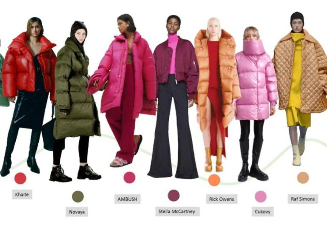 视觉 入冬第一件羽绒服，一定要穿这件！洋气到炸！