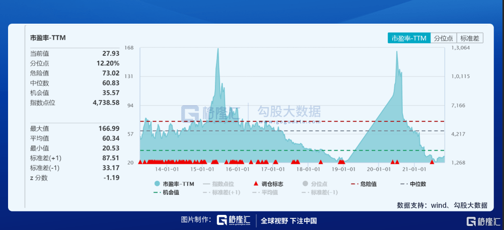 电竞|夺冠刷屏的周末，什么样的ETF抓住了年轻人的心？