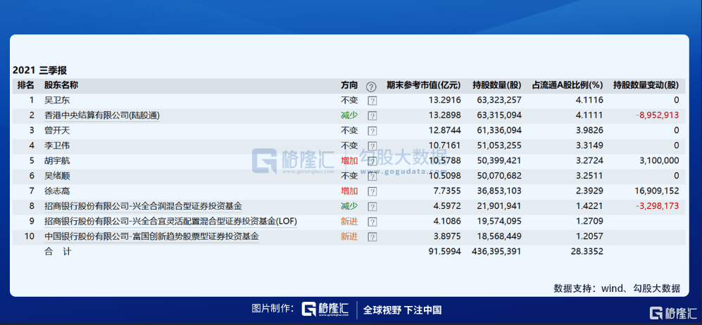 电竞|夺冠刷屏的周末，什么样的ETF抓住了年轻人的心？