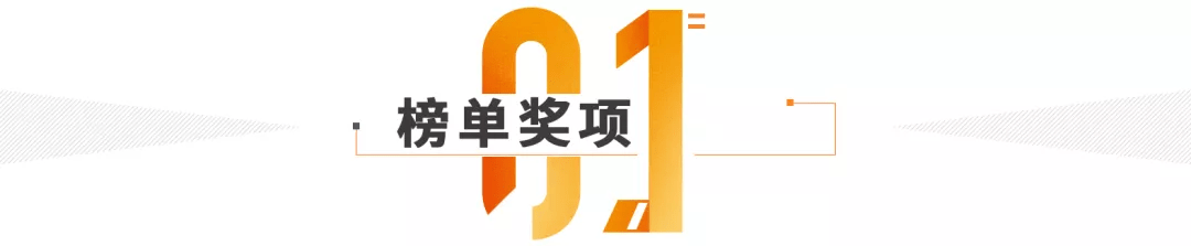 数据|年度金猿媒体策划已开启:榜单奖项+产业图谱+行业报告+线下论坛