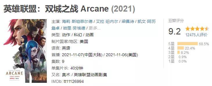 蔚和|又一部惊艳新作诞生，播了3集飙上9.2分，被玩家封为神作！