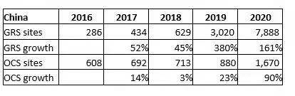 经济 时尚产业的可持续发展变奏曲