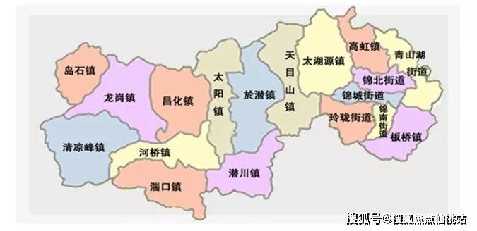 锦城板块:发展潜力与城市红利:临安距离杭州城市副中心未来科技城地铁