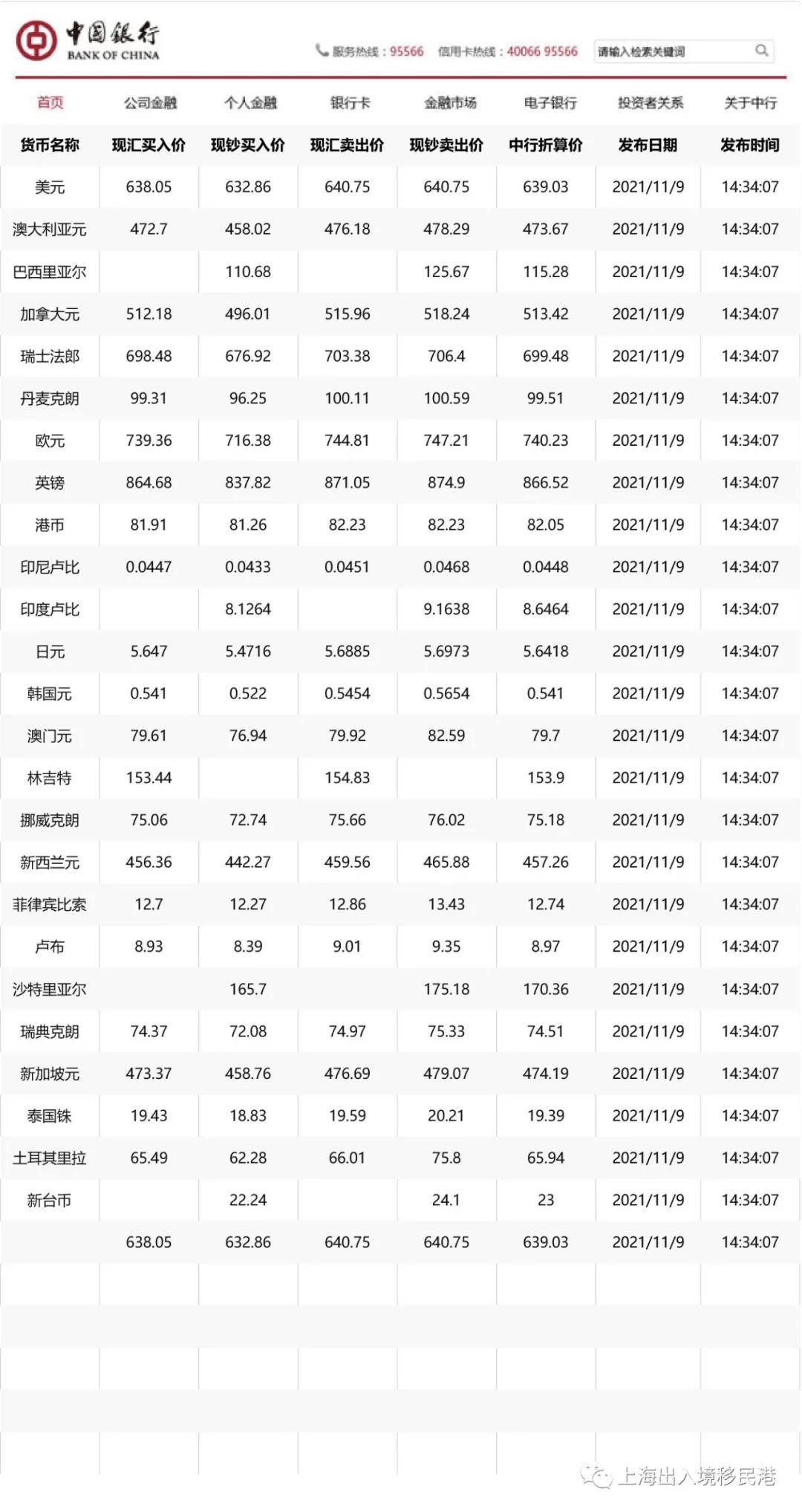 今日2021-11-09汇率】中国银行外汇牌价_搜狐网
