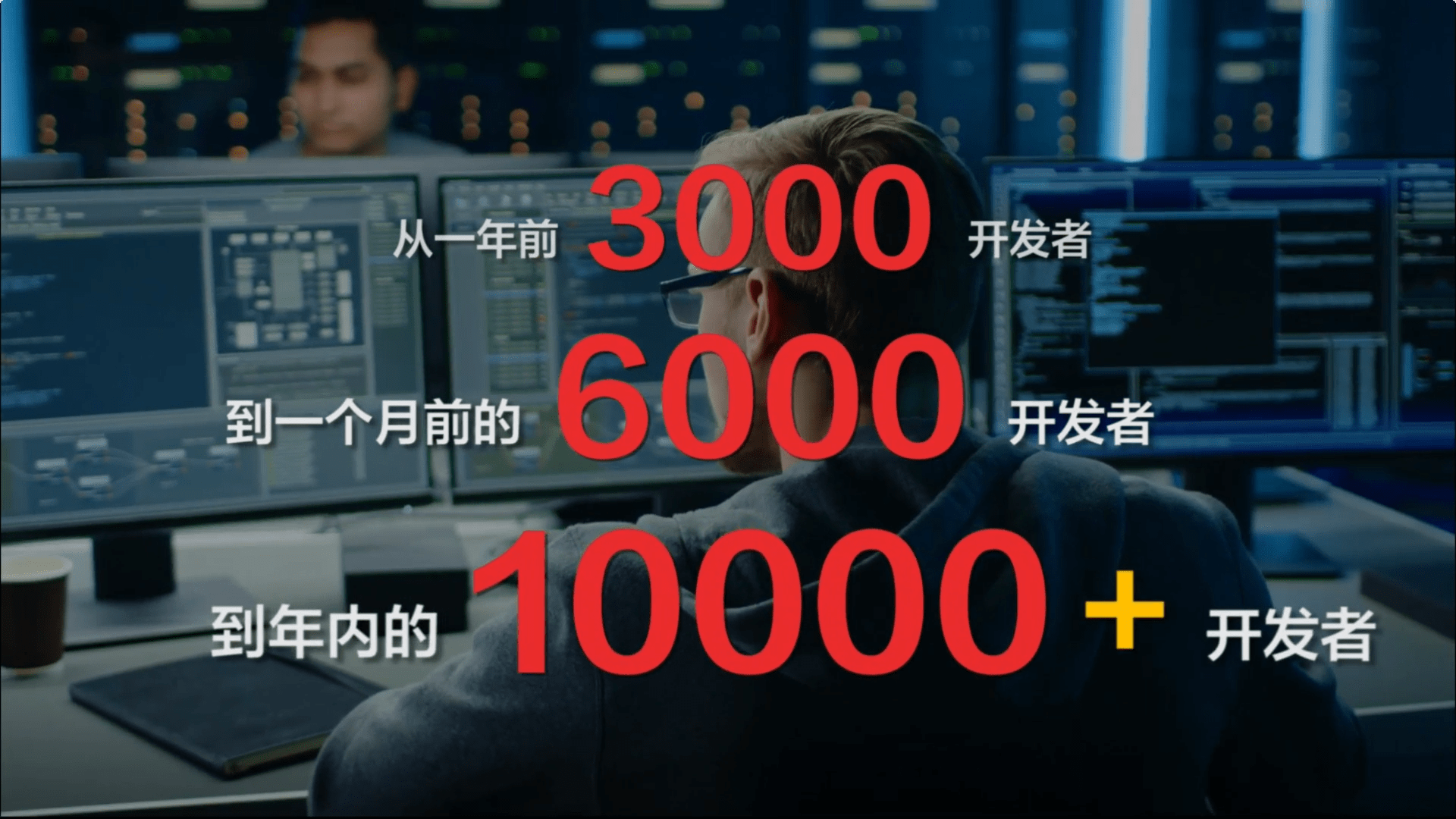 华为捐赠两大操作系统，用生态突出重围，让微软、苹果急了