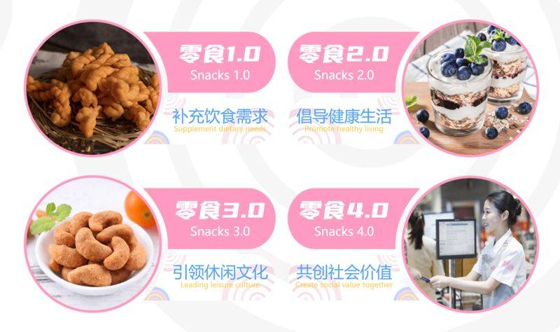 出国潮|零食小铺儿童零食店展示出国潮零食的创新能力、研发实力