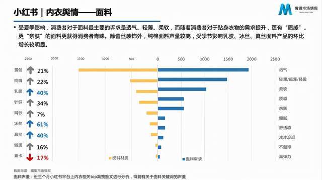 什么是流量品牌 8140def55fda437299fbf60535c91b25.jpeg
