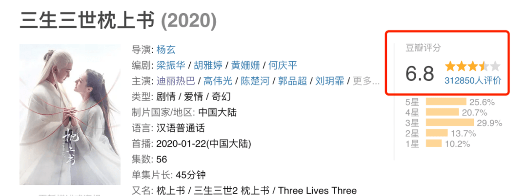 吴锦源|《斛珠夫人》的5大问题:布景敷衍、抠图明显、杨幂原声刺耳