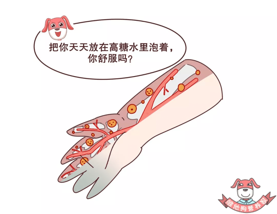 体重|糖尿病早期有哪些症状？