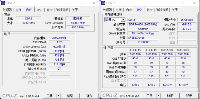 平台|搭配Intel第12代酷睿CPU，DDR5内存表现几何？