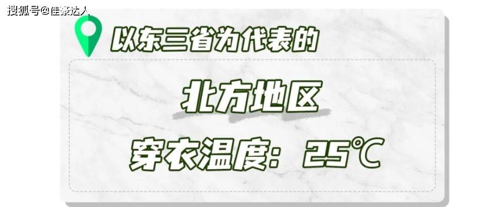 模板 各省女生冬季高雅穿搭来啦！这几套穿搭模板还不赶紧拿去！