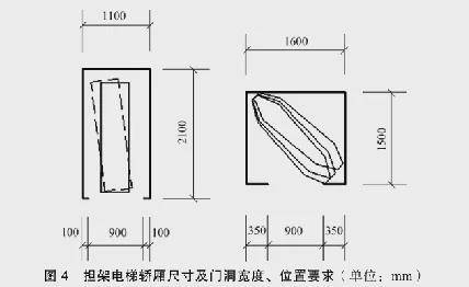 并对担架电梯轿厢尺寸提供图例,有利于担架电梯井道尺寸缩小