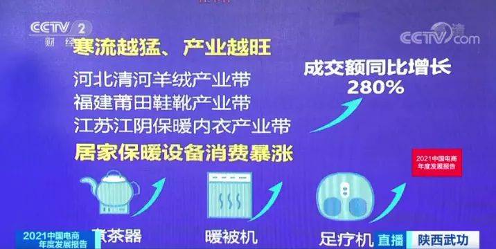 显示 意外！近50%老年保暖内衣都被85后买走！咋回事？