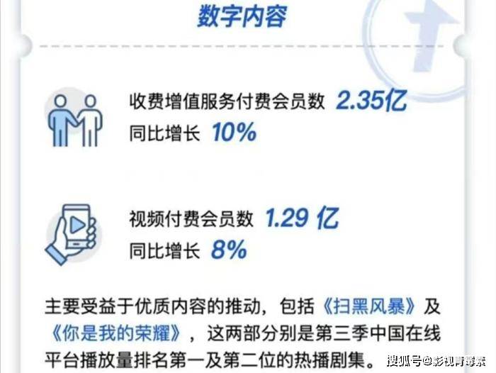 江疏影|过去三年的电视剧词条浏览量：张艺兴、江疏影、赵丽颖分列第一